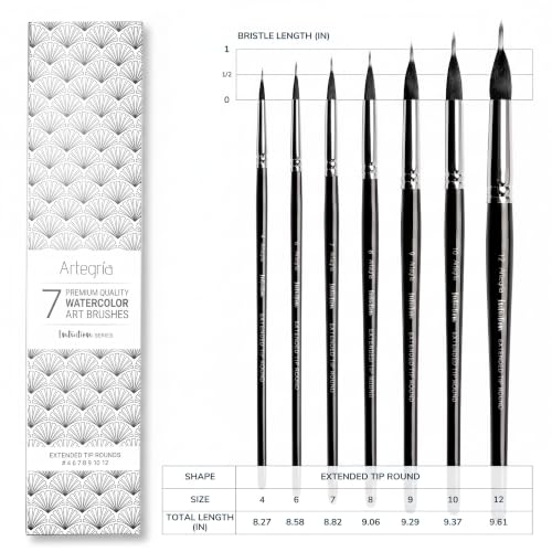 ARTEGRIA Watercolor Brush Set, 7 Extended Tip Needle Point Round Brushes