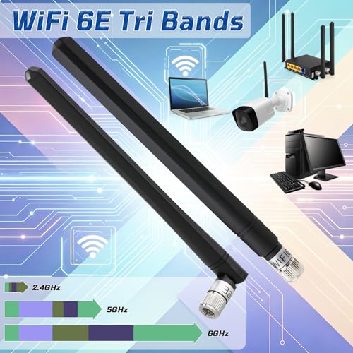 Superbat Tri-Band WiFi 6E Antenna SMA Male for PC Desktop Router 2-Pack