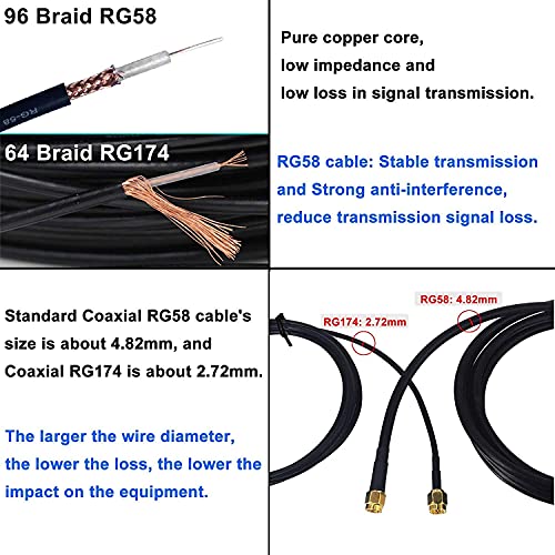 onelinkmore RG58 SMA Male to Female Extension Cable 6.5ft, 50 Ohm Copper