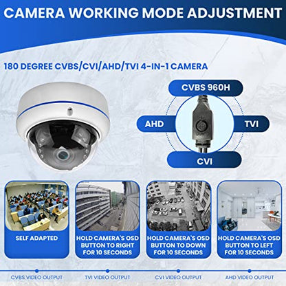 HD 1080P 2MP 180 Degree Fisheye Dome Security Camera Outdoor Indoor Wired Coax 1.7mm Lens Super Wide Angle 4 in 1 (TVI/AHD/CVI/BNC) Hybrid Analog CCTV Camera with IR Night Vision - style: 2MP analogue 180 degrees