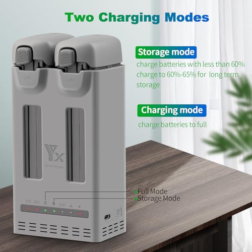 Taoke 100W Dual Battery Charging Hub Compatible with DJI Avata 360