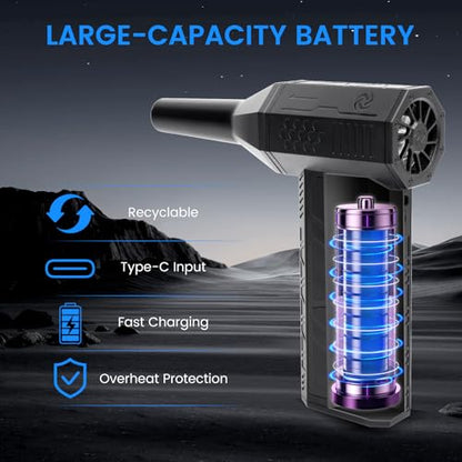 Compressed Air Duster, 3-Gear Electric Air Duster Rechargeable