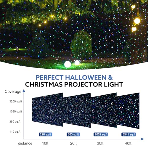 Outdoor RGB Laser Projector Lights 3 Color Starry Sky Firefly Effect - color: Style 2