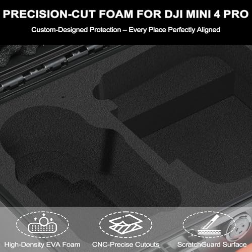 Hard Case for DJI Mini 3 Pro: with Custom Foam for DJI Mini 3/4 Pro Drone - color: Black for RC 2