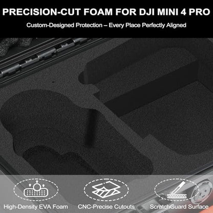 Hard Case for DJI Mini 3 Pro: with Custom Foam for DJI Mini 3/4 Pro Drone - color: Black for RC 2