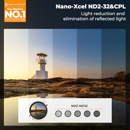 K&F CONCEPT 72mm Variable ND2-32 (1-5 Stops) ND Filter & CPL Circular Polarizing Filter in 1 Waterproof Scratch Resistant with 28 Multi-Coated Camera Lens Filter (Nano-X Series) - size: 72MM