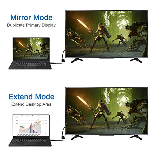 Moread 4K DisplayPort to HDMI Adapter, Male to Female, Black