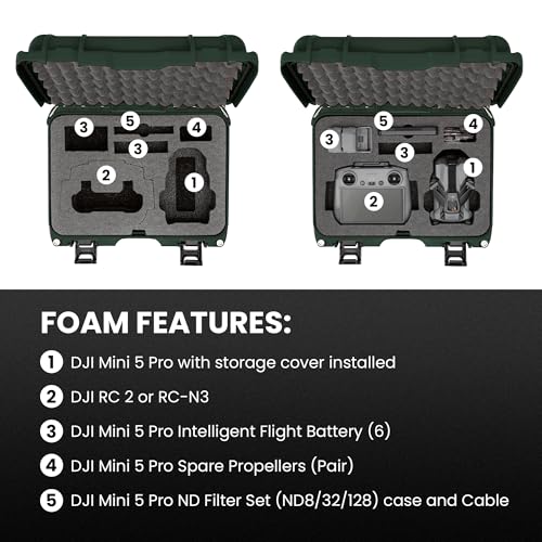NANUK 915 DJI™ Mini 5 Pro Fly More Combo Plus - Waterproof Hard Case with Drone Foam Insert, Crushproof, Portable Travel Case, Made in Canada - Olive (15.8" x 12.1" x 6.8") - color: Olive