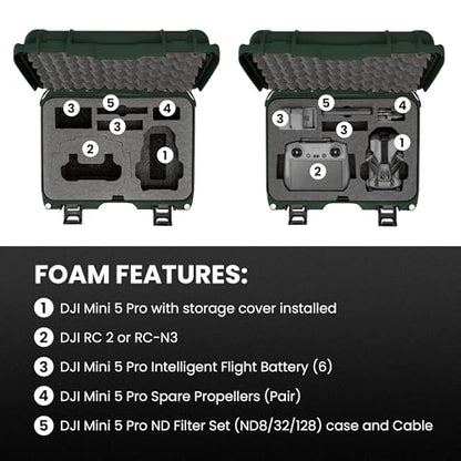 NANUK 915 DJI™ Mini 5 Pro Fly More Combo Plus - Waterproof Hard Case with Drone Foam Insert, Crushproof, Portable Travel Case, Made in Canada - Olive (15.8" x 12.1" x 6.8") - color: Olive