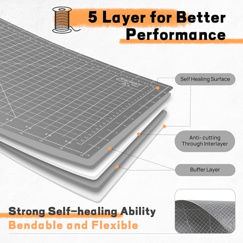 Premium 5 Pcs Self Healing Cutting Mat 18''x12'', Cutting Mat for Quilting - color: Anthracite Gray, size: 18‘’x12‘’(5 Pack)