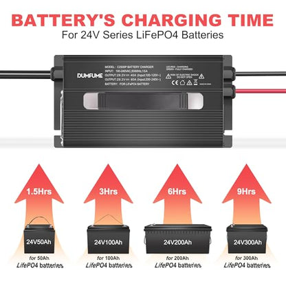 24V 40A Lithium Battery Charger 29.2V Charger with LED Indicator - size: 29.2V 40A Charger