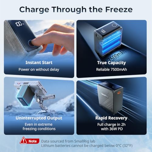 SMALLRIG NP-F970 Battery 7500mAh USB-C 2H Fast Charge, -40°C Operation - color: Grey(Low-temperature Battery)