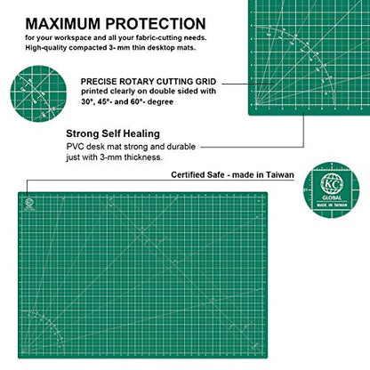 KC GLOBAL A1 (36"x24") Self-Healing Cutting Mat (Dark Green) - Sturdy, Reversible, Eco-Friendly, Non-Slip. Premium Desk Mat for Crafters, Quilters, and Hobbyist - color: Dark Green, size: 36"L x 24"W