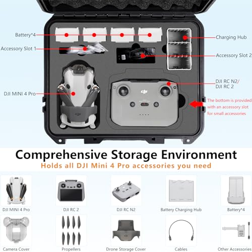 Hard Case for DJI Mini 4 Pro, Waterproof Carrying Case with Strap Fits For All DJI Mini 4 Pro Fly More Combo Drone Accessories (Compatible with RC2/RC/N1/N2 Controller)