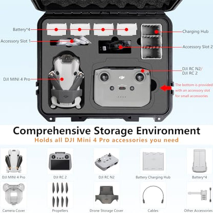 Hard Case for DJI Mini 4 Pro, Waterproof Carrying Case with Strap Fits For All DJI Mini 4 Pro Fly More Combo Drone Accessories (Compatible with RC2/RC/N1/N2 Controller)