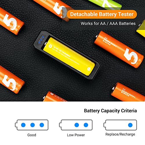 KIWIFOTOS 24 Slots AA AAA Battery Case Holder with Battery Tester - color: 24 Slots AA AAA Battery Case