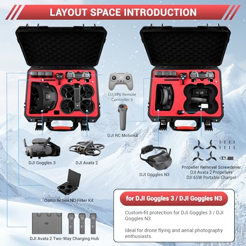 Waterproof Hard Case for DJI Avata 2 Fly Smart Combo/Fly More Combo, Fits DJI Goggles N3/Goggles 3, RC Motion 3, FPV Remote Controller 3, Up to 7 Batteries | Shockproof, Dustproof