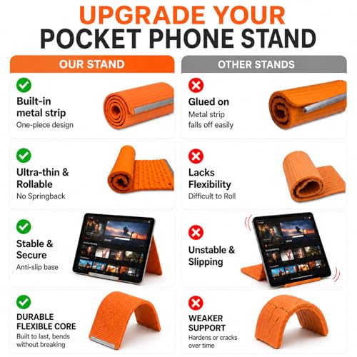 2PCS Portable Foldable Silicone Aluminum Phone Holder, Orange - color: Phone Stand 2PCS-Orange