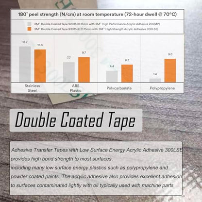 3M 300LSE Double Sided Tape Heavy Duty, 0.75" × 36 Ft Clear Ultra Thin High Strength Automotive Mounting, Waterproof for Car Trim, Mirror, Rv, LED Strips, Electronics Invisible Bonding (0.75" × 36 Ft) - size: 0.75" × 36 Ft