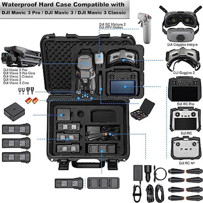 Lekufee Waterproof Carrying Case for Mavic 3 Pro/Classic/Combo - DJI RC Pro/RC 2/N1/N2/Goggles 2/3/Integra/Motion 2/3 & Accessories (Case Only)