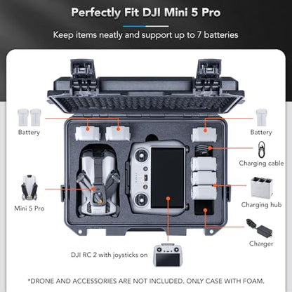 Lykus Titan MM510 Waterproof Hard Case for DJI Mini 5 Pro and RC2/RC-N3