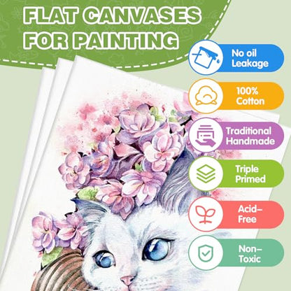 ESRICH 6 Pack 8x10 Primed Canvas Boards for Painting, Ideal for Starter - size: 8x10in