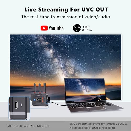 4K Wireless HDMI Transmitter and Receiver,20-Channel Adjustable,0.1s Latency,1500FT Wireless Video Transmitter and Receiver with UVC Out for Live Streaming