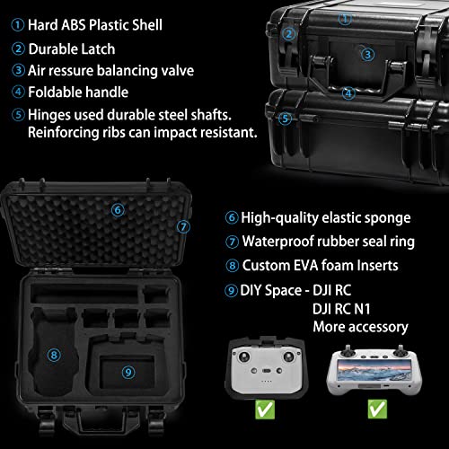 Lekufee Waterproof Hard Case Compatible with DJI Air 2S / 2, Fly More Combo,DJI RC 2, RC N3/N2/N1, and Accessories(Case Only)