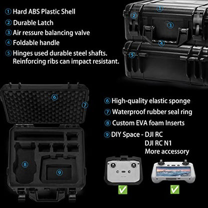 Lekufee Waterproof Hard Case Compatible with DJI Air 2S / 2, Fly More Combo,DJI RC 2, RC N3/N2/N1, and Accessories(Case Only)