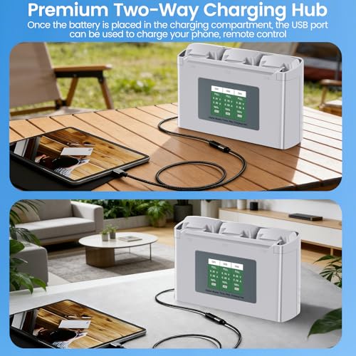 (2 Pack) 2400mAh Mini 2 Series Intelligent Flight Battery with Color LCD Display Three-Way Charging Hub, Max Flight Time 31 Mins,Compatible with DJI Mini 2/2 SE/SE/4K