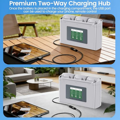 (2 Pack) 2400mAh Mini 2 Series Intelligent Flight Battery with Color LCD Display Three-Way Charging Hub, Max Flight Time 31 Mins,Compatible with DJI Mini 2/2 SE/SE/4K