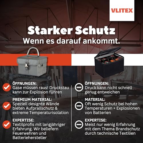 VLITEX Lithium Battery Storage Box L (Large) | Engineered in Germany | Fireproof E-Fiberglass & Silicone Blend | Certified Lipo Safe Bag Container
