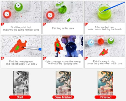 TUMOVO Paint by Number for Adults, Lemon Tree Balcony Landscape Art - color: Balcony