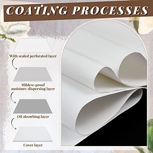 Kinlop 12 Inch X 30 Feet Double Primed Cotton Canvas Roll, White - color: White, size: 12 Inch X 30 Feet