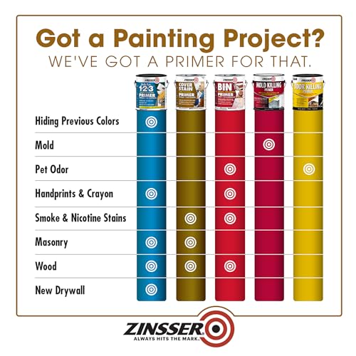 Zinsser Cover-Stain Stain-Blocking Primer, Quart - size: 32 Fl Oz (Pack of 1)