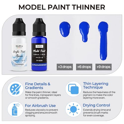 Nicpro 100 Colors Model Paint Set with 10 Thinners & 5 Specialty Bottles - style: 100 Colors Set