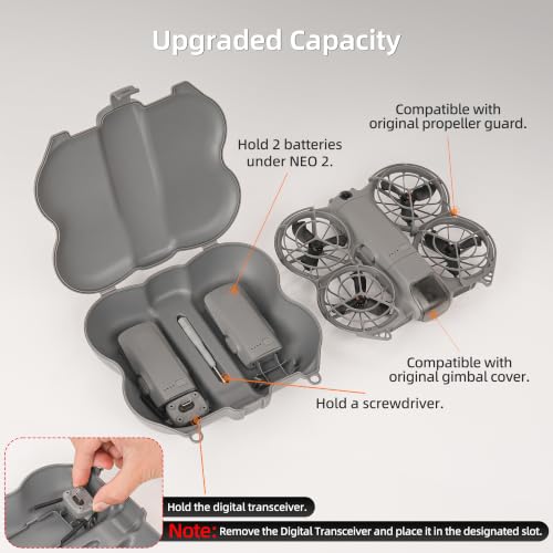 Protective Hard Case Small Storage Bag for DJI NEO 2, Black - color: Black