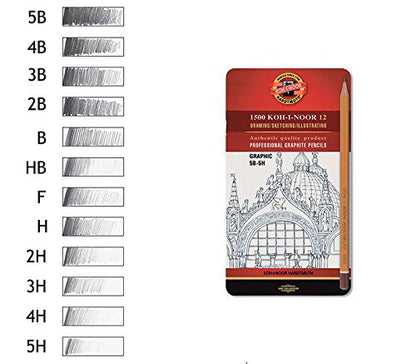 Koh-I-Noor Toison d'Or Graphite Pencil Graphics Set, 5B-5H Degrees, 12 Pencils Per Tin, 1 Each (FA1502/111.G)