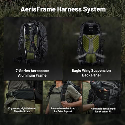 PGYTECH OnePro Super Telephoto Lens Camera Backpack for 600-1200mm Lens