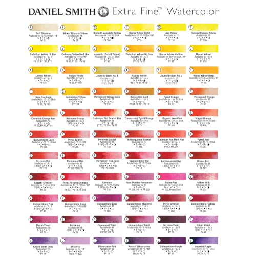 DANIEL SMITH Stormbreaker Set 5ml Tubes (Set of 3 Tubes) Extra Fine Watercolor