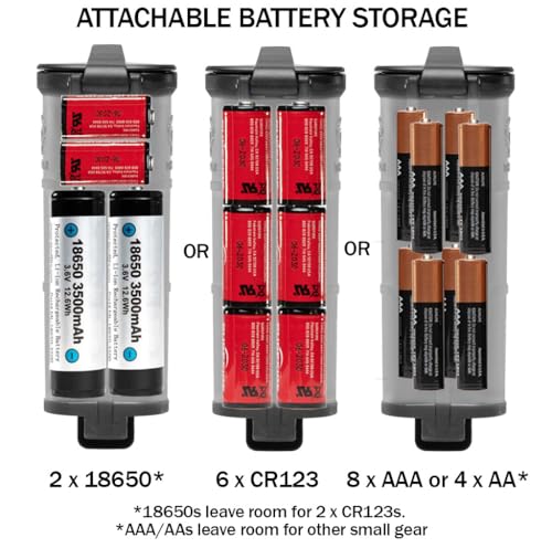 Thyrm CellVault XL Waterproof Battery Storage Case: AA, AAA, CR123, 18650 - color: Flat Dark Earth