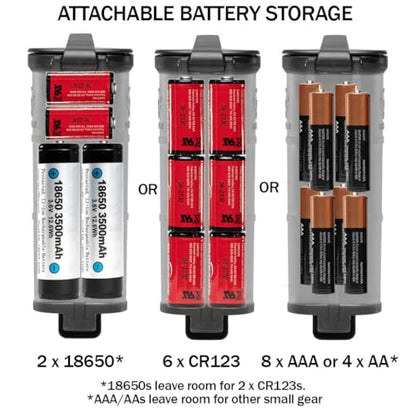 Thyrm CellVault XL Waterproof Battery Storage Case: AA, AAA, CR123, 18650 - color: Flat Dark Earth