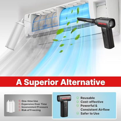 Shop-Vac Electric Air Duster with Brushless Motor, 100000RPM Rechargeable