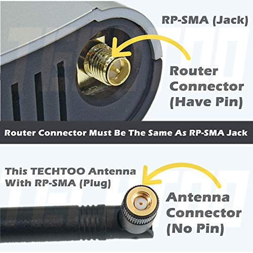 TECHTOO 9dBi Omni WiFi Antenna with RP-SMA Connector for Wireless Network Router/USB Adapter/PCI PCIe Cards/IP Camera/Wireless Range Extender(3-Pack) - color: RP-SMA Plug 3Pack