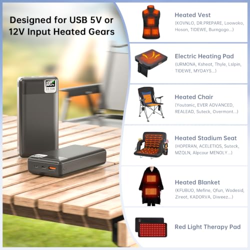 5V 2A 3A 20000mAh Battery Pack PD20W Fast Charging Power Bank - size: 20000mAh