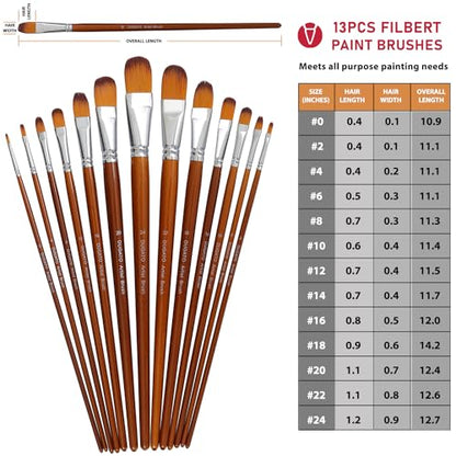 DUGATO Filbert Paint Brush Set, 13-Piece Long Wood Handle with Nylon Hair