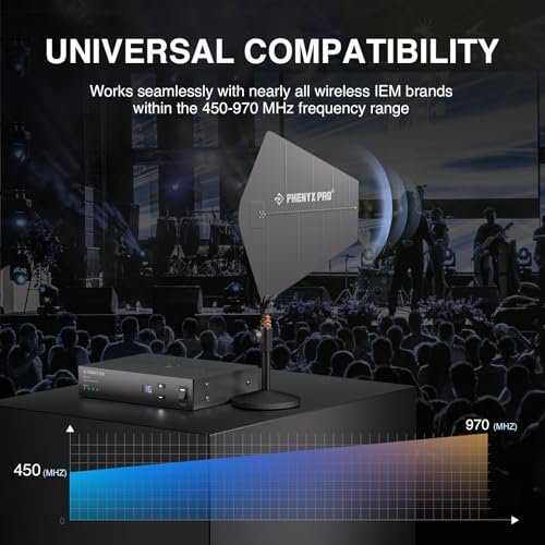 Phenyx Pro Wireless Antenna Combiner for in-Ear Monitor System PAS-227X
