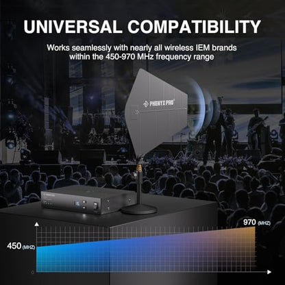 Phenyx Pro Wireless Antenna Combiner for in-Ear Monitor System PAS-227X