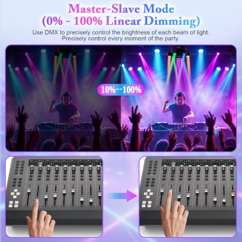 Moving Head DJ Lights, 150W 6-Arm RGBW Stage Lights, DMX-512