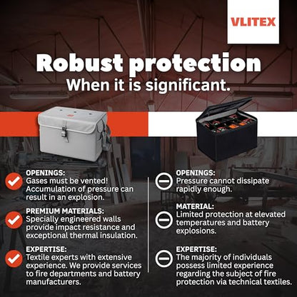 VLITEX Lithium Battery Storage Box XL (Extra Large) | Engineered in Germany | Fireproof E-Fiberglass & Silicone Fabric | Certified Lipo Safe Bag Container